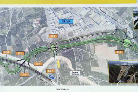 Enlace sur de Oliva.