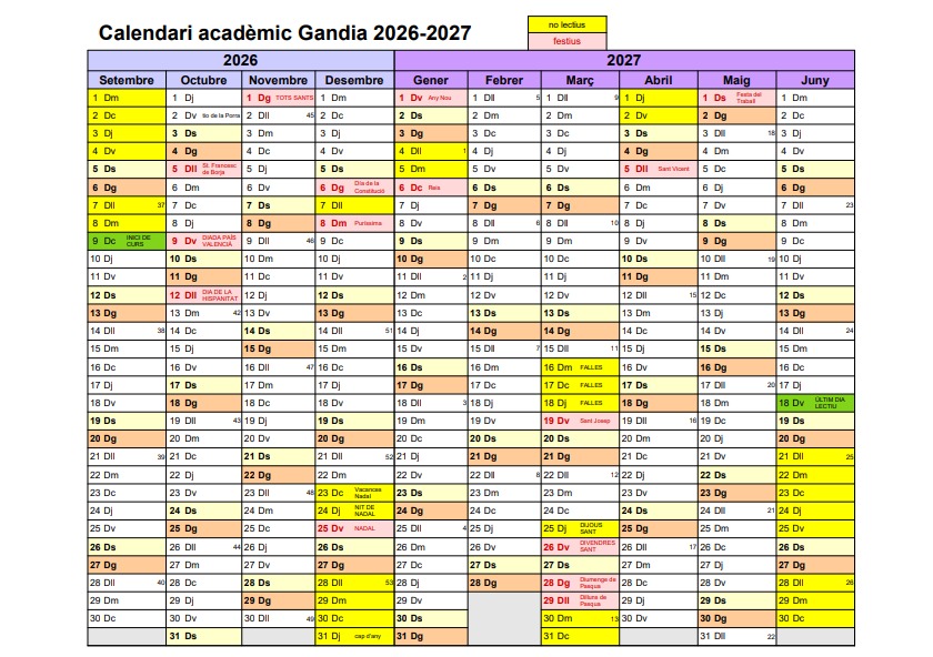 Gandia aprova els quatre dies no lectius locals del calendari escolar 2026-2027