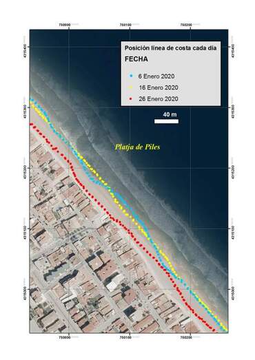 Playa de Piles en el estudio de la UPV.